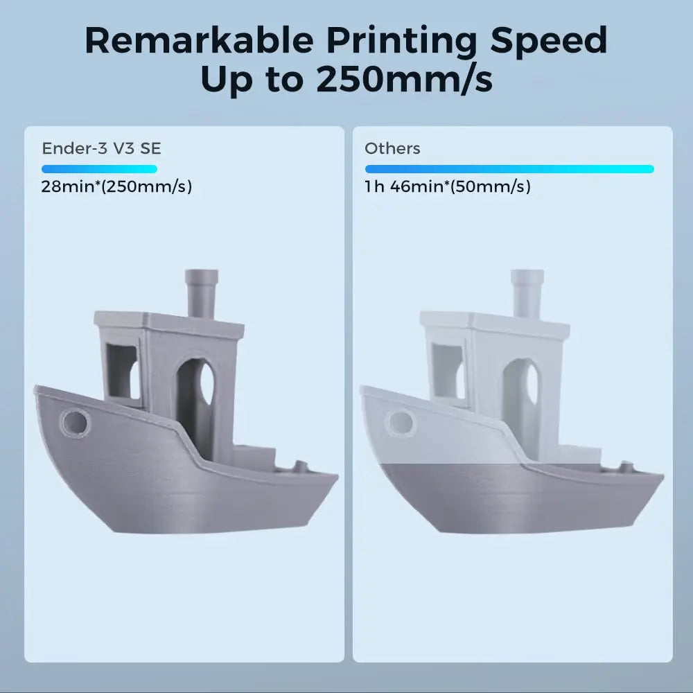 Official Creality Ender 3 3D Printer Fully Open Source with Resume Printing Function DIY 3D Printers Printing Size 8.66x8.66x9.84 inch - i3dyou