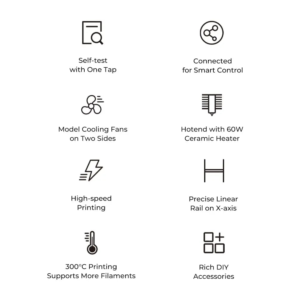 Official Creality Ender 3 3D Printer Fully Open Source with Resume Printing Function DIY 3D Printers Printing Size 8.66x8.66x9.84 inch - i3dyou