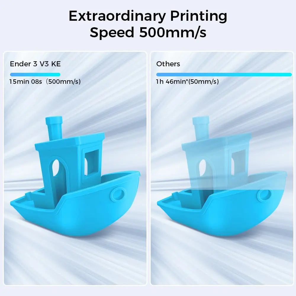 Official Creality Ender 3 3D Printer Fully Open Source with Resume Printing Function DIY 3D Printers Printing Size 8.66x8.66x9.84 inch - i3dyou