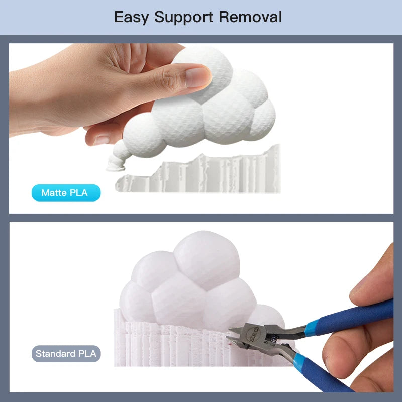 ERYONE PLA Matte Premium Filament 3D Print,Multicolor Available,big sale 1kg pla matte filament,New Style,1KG/Spool